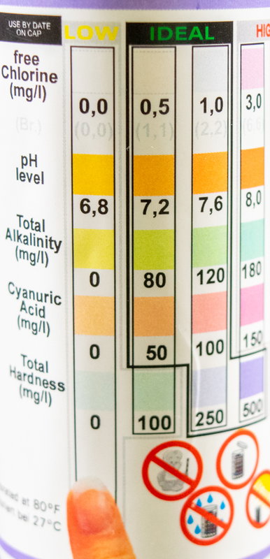 Pool-I.D. 5-i-1 testremsor för mätning av pH-värden, fritt klor, brom, alkalinitet värden, total hårdhet och cyansyra 50 stk
