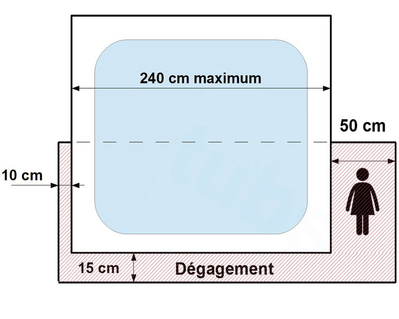 Hydraualisk Locklyftare från Leisure Concept - CoverMate III DeckMount - Passar till spabad som är nedsänkta i altanen