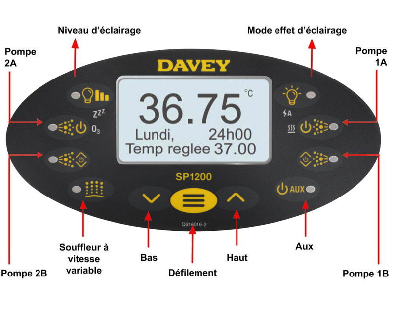 Davey Spa Power SP1200 Touch Panel - Temp Up/Light, Temp Down, Jets, Blower