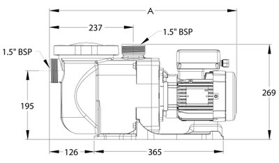 Sta-Rite Supermax S5P1R 0.55 kW 1-fas 230V