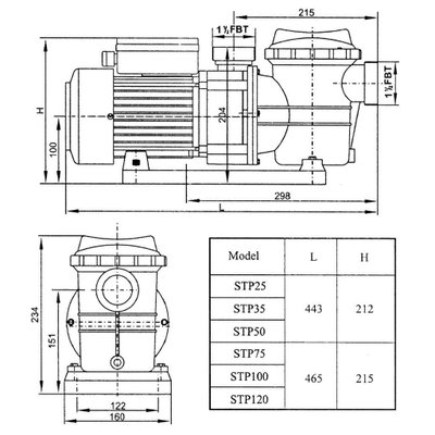 LX Whirlpool STP25 Pool pump, 0.25hk, 1-fas