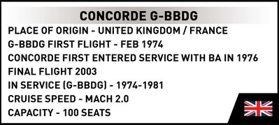 COBI-1689 Concorde G-BBDG - Officially Licensed Product