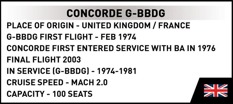 COBI-1689 Concorde G-BBDG - Officially Licensed Product