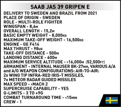 COBI-5820 SAAB JAS 39 GRIPEN E - THREE CROWN MARKING