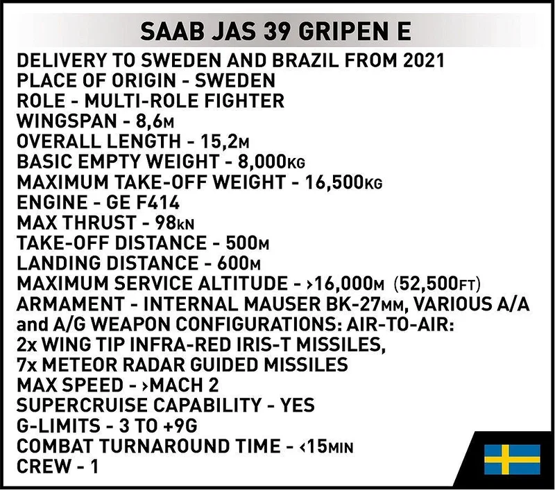 COBI-5820 SAAB JAS 39 GRIPEN E - THREE CROWN MARKING