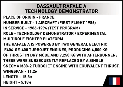 COBI-5931 Rafale A Technology Demonstrator Stridsflygplan