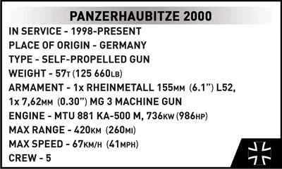 Cobi Panzerhaubice 2000