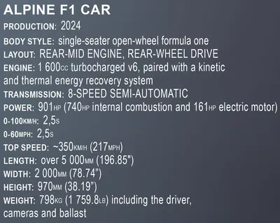 COBI-1684 BWT ALPINE F1 TEAM BIL