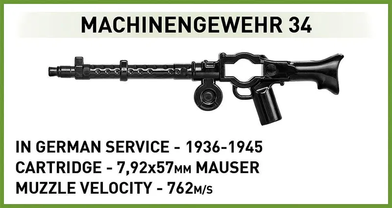 Cobi SD.KFZ.124 WESPE Executive Edition