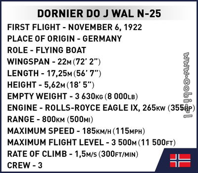 Dornier Do J Wal "Amundsen" N-25 historiskt flygplan