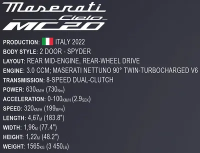 COBI-24352 Maserati MC 20 Cielo