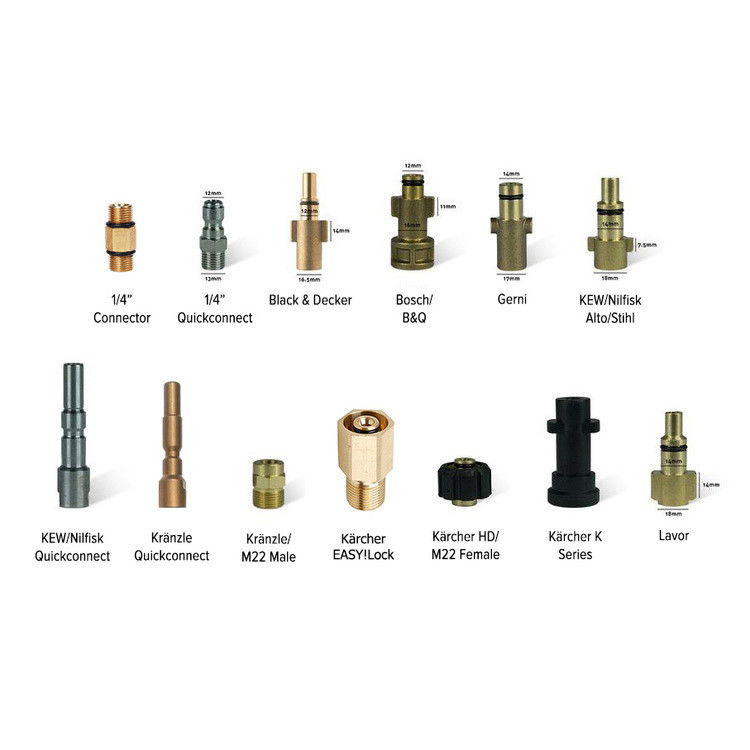 Foam Gun Adapter Kopplingar