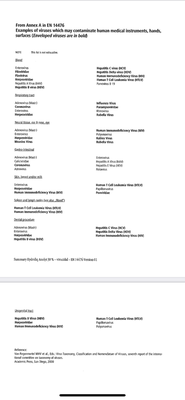 Hydroliq Water Professional (Ytdesinfektion - Ready To Use)