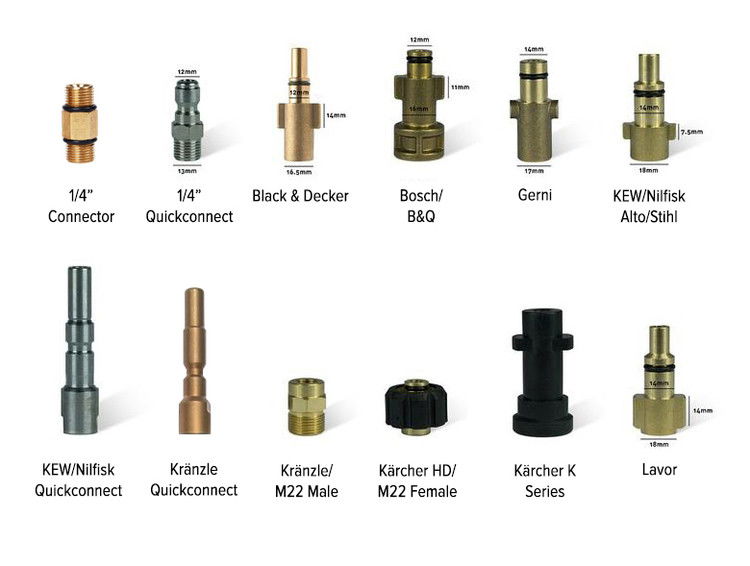 Foam Gun 2.0 (Skumlans) Komplett med adapter till din tvÃ¤tt