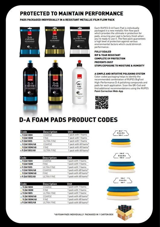 Rupes - D-A Ultra-Fine Polishing Foam Pad 3" (80/100mm)