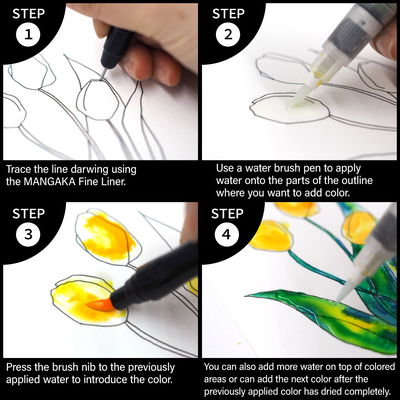 Instruktioner till setet Gansai Tambi Exploring Watercolor Wet on Wet