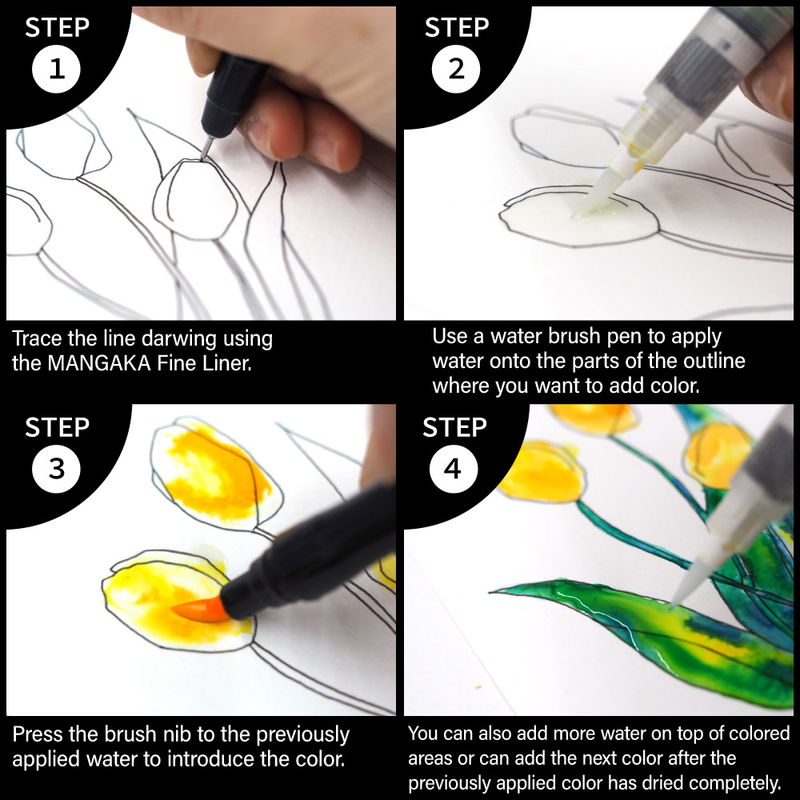 Instruktioner till setet Gansai Tambi Exploring Watercolor Wet on Wet