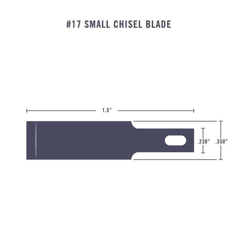 Illustrerad bild, måtten på #17 Chisel Blade