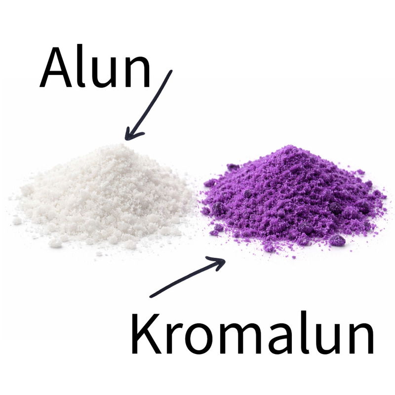 Alun och Kromalun