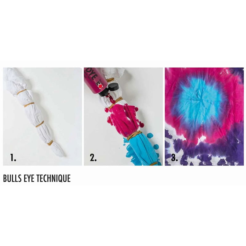 Tie Dye-set. Tre steg i Bulls Eye-teknik. Tyg bundet med gummiband, applicering av rosa och blå tie-dye färg, samt färdigt batikmönster i cirkelform