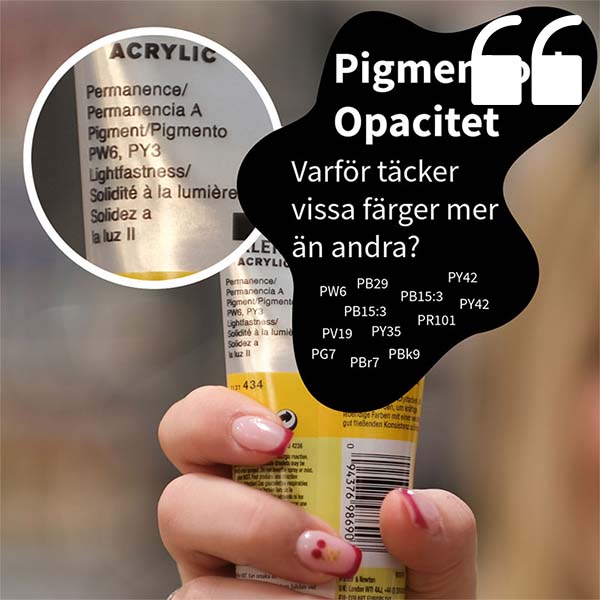 En tub färg med förstorad vy på pigmentkoden vilket representerar vår guide om färg och pigment