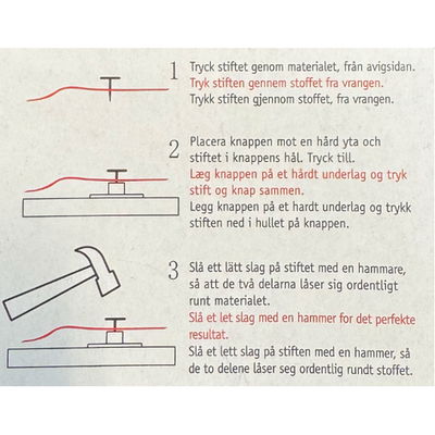 Instruktion hur man använder jeansknappar / patentknappar
