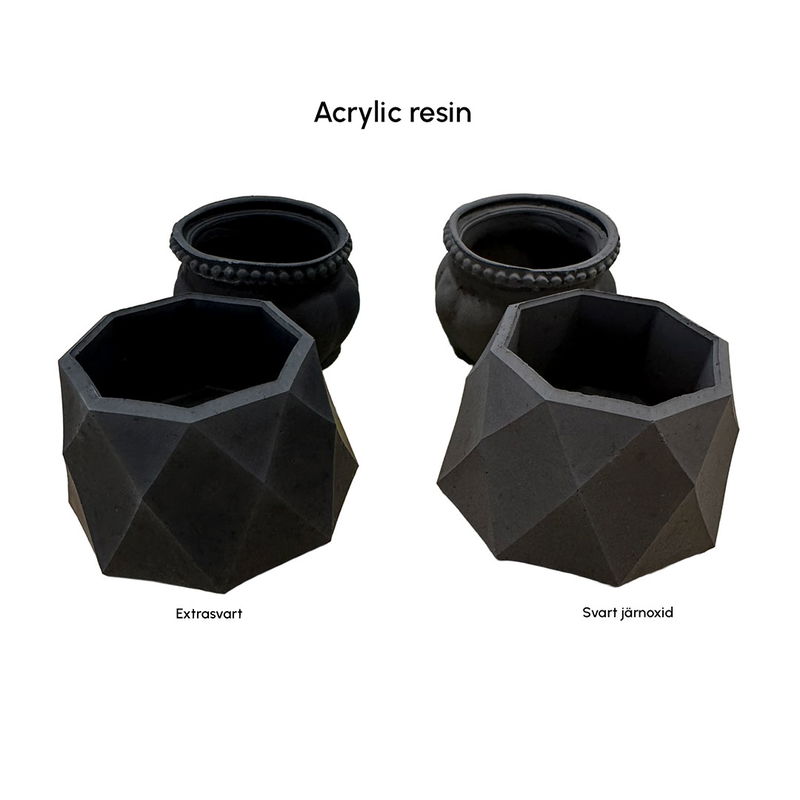 Jämförelse mellan Extra Svart färgpigment och Svart Järnoxidpigment i Acrylic Resin