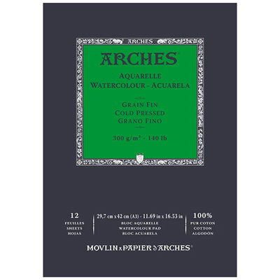 Akvarellblock och akvarellark