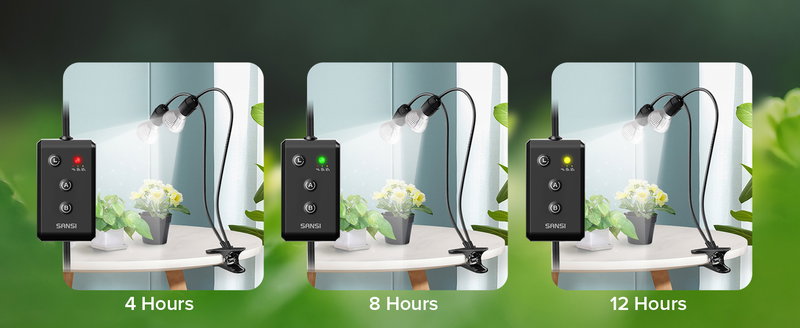 SANSI 2x10W Växtlampa med fäste