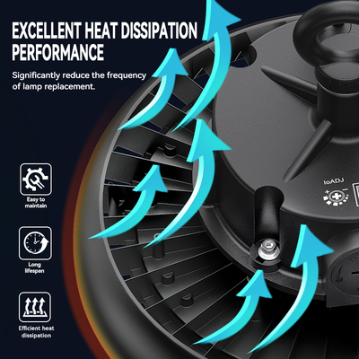 LED High bay Orion | 100W | 180 LM/W | IP65 | 120°| 1-10V Dimbar | Lifud driver