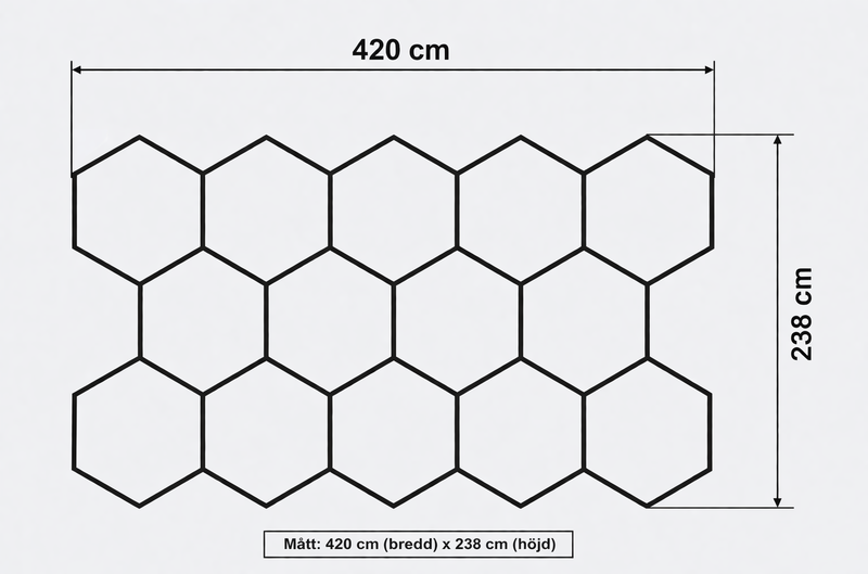 Hexagonbelysning | 456W | 6500K | Komplett paket | 420x238 cm