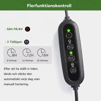 Växtbelysning Dual-bar 36W | Komplett-kit | Inkl. timer och stativ | 60 cm