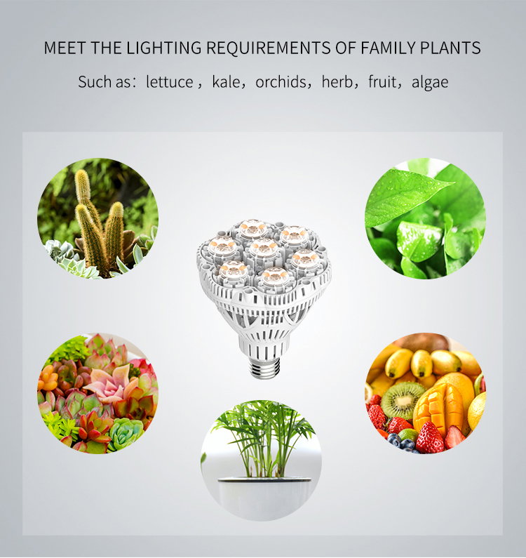 SANSI 36W LED Växtlampa E27 | Full Spectrum