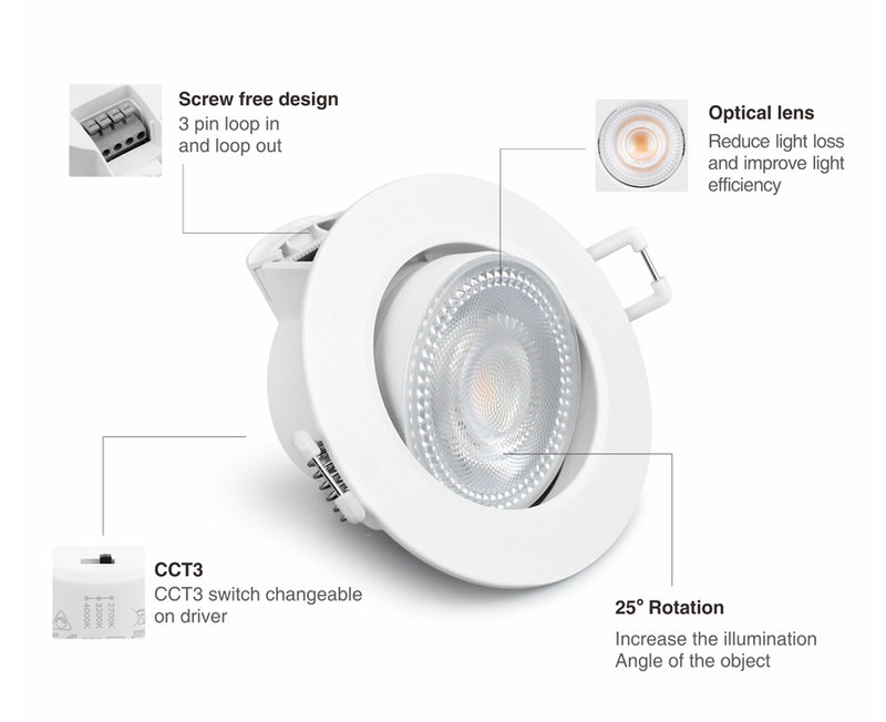 LED Downlight | 5.5W | Dimbar | 3CCT | IP44 | ø68