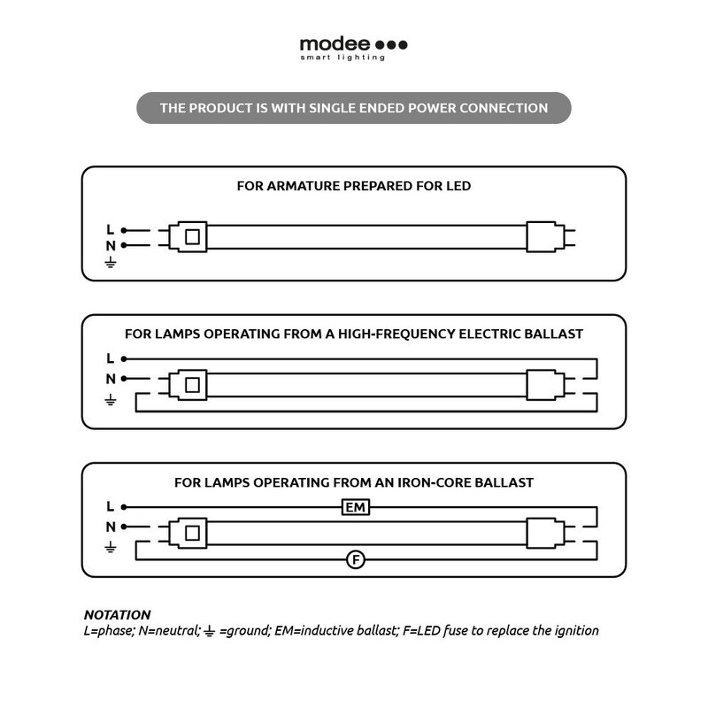 Modee | LED-lysrör 150cm | Kallvit 6000K | 24W | 120 LM/W | Glas
