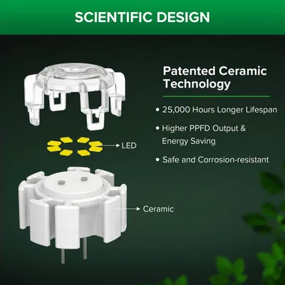 SANSI justerbar växtlampa 40W med stativ och fjärrkontroll