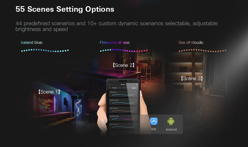 LED Controller WT-SPI | RGB/RGBW | SPI