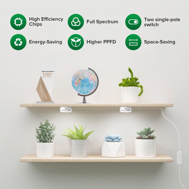 SANSI | Växtlampa 2x10W | Fullspektrum | Inkl. timer och stickpropp
