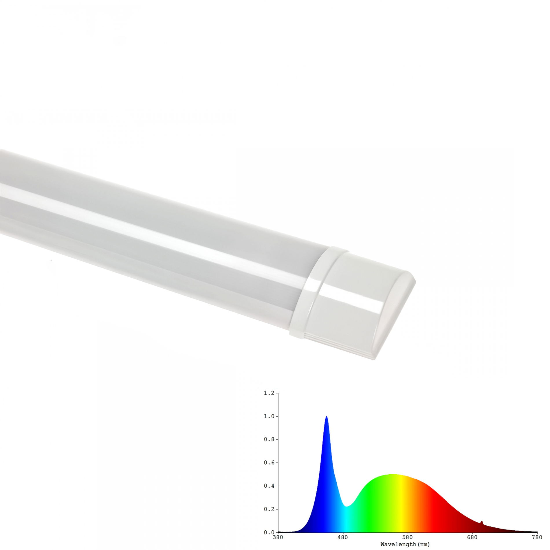 LED Växtbelysning | 60cm | 14W | Kallvit 6000K | High-Lumen