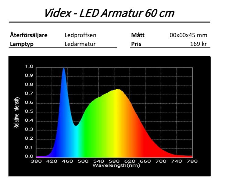 VIDEX | LED armatur 36W | 60 cm | Kallvit 5000K | 4000 LM