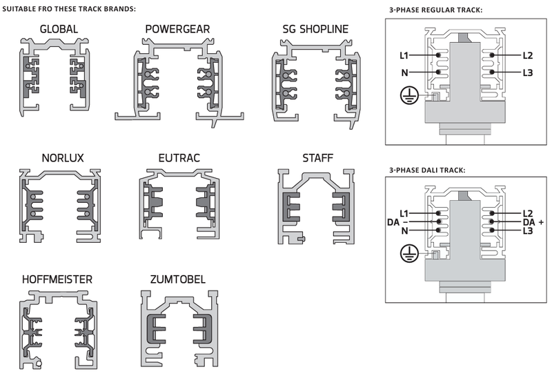 3-fas | Skenspotlight Zoomie | Dimbar | 10W-20W-30W | CCT | 15-55° | Vit