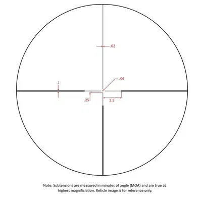 Sightmark Latitude 6.25-25x56 F-Class Riflescope