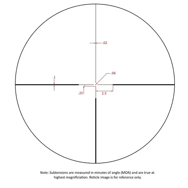 Sightmark Latitude 6.25-25x56 F-Class Riflescope