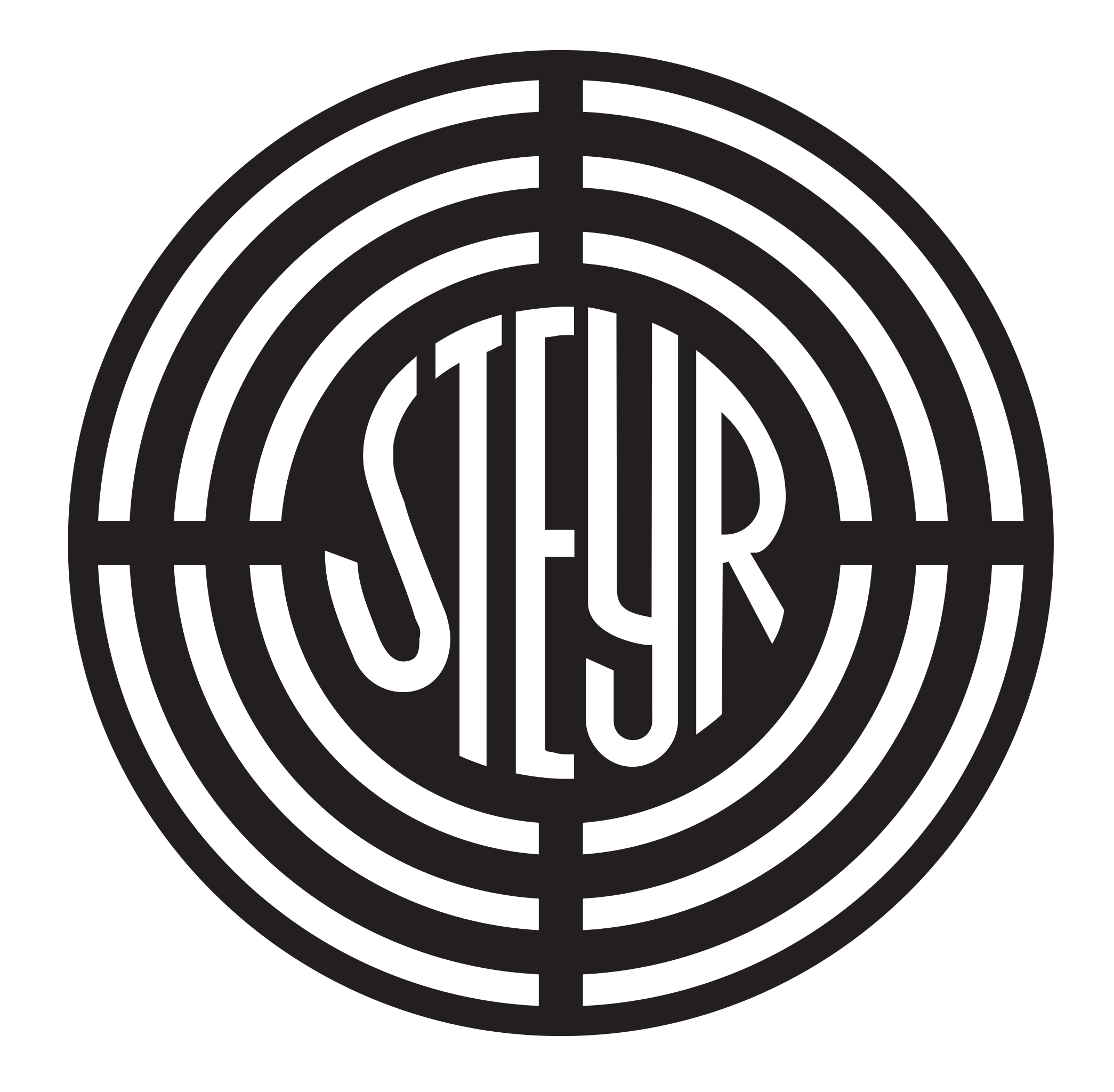 Steyr