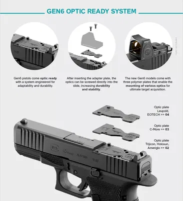 Glock 17 Gen6 OR FS 9x19