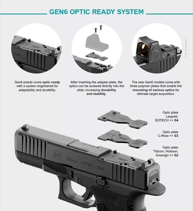 Glock 17 Gen6 OR FS 9x19