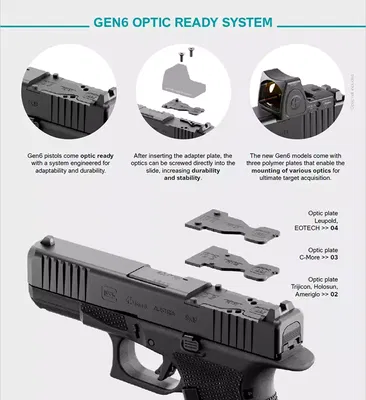 Glock 19 Gen6 OR FS 9x19 mm