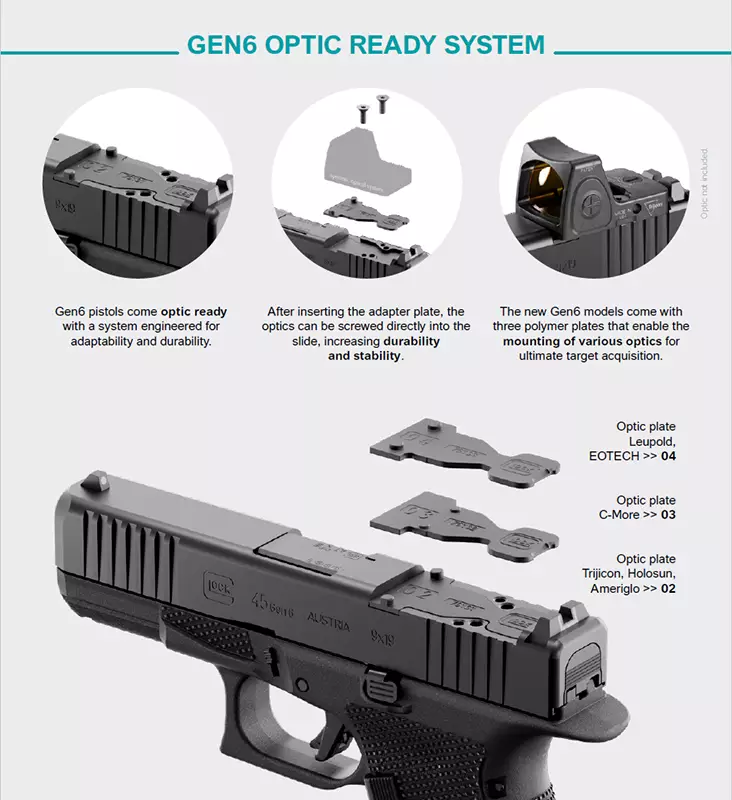 Glock 19 Gen6 OR FS 9x19 mm