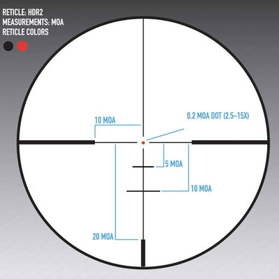 Sightmark Presidio 2.5-15x40 HDR-4 Riflescope