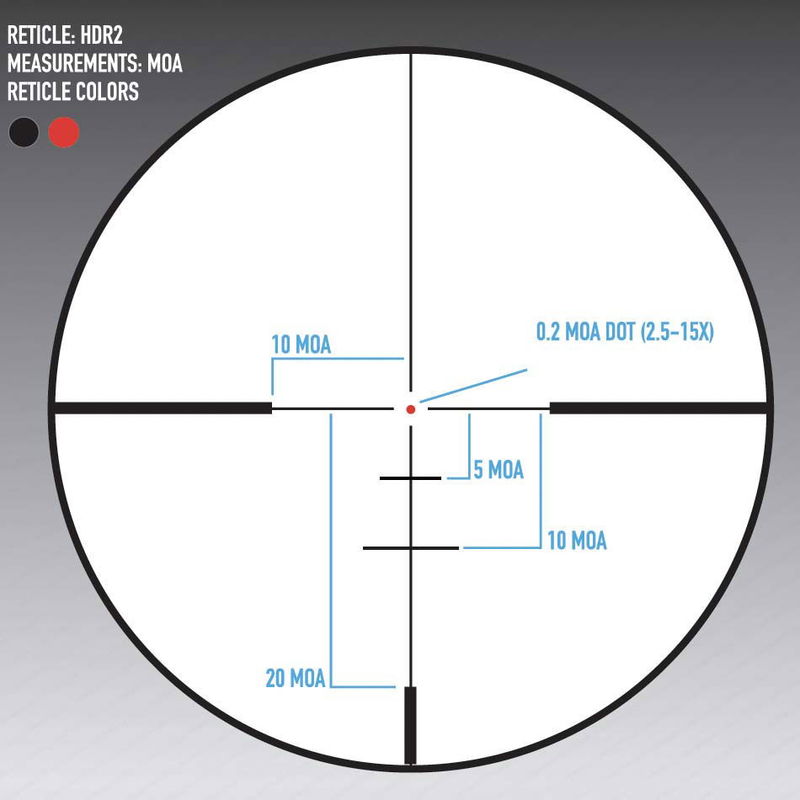Sightmark Presidio 2.5-15x40 HDR-4 Riflescope